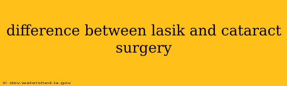 difference between lasik and cataract surgery