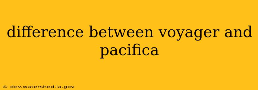 difference between voyager and pacifica