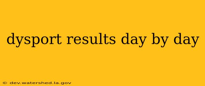 dysport results day by day
