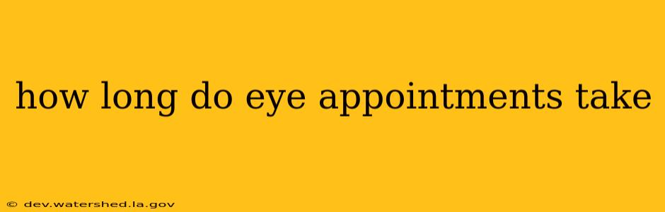 how long do eye appointments take