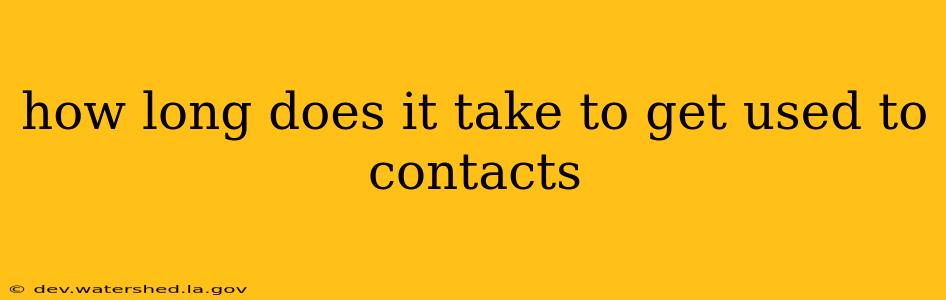 how long does it take to get used to contacts