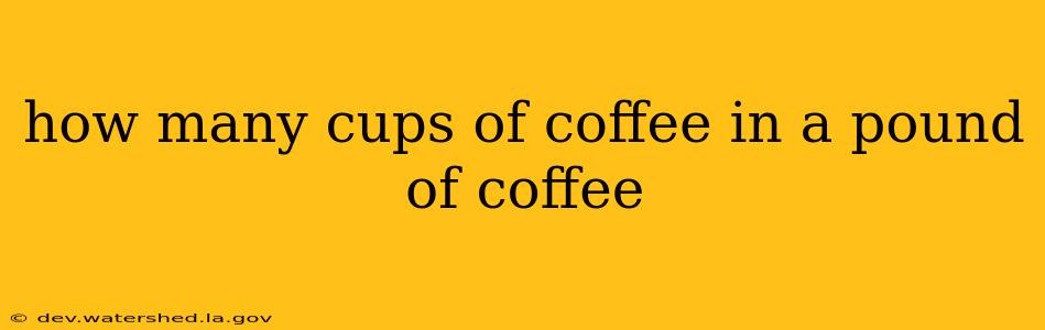 how many cups of coffee in a pound of coffee
