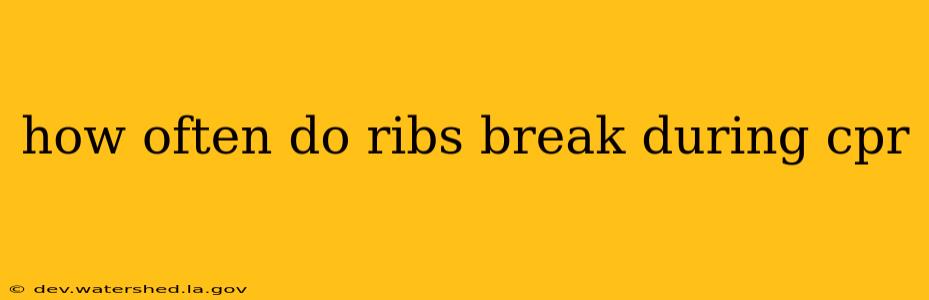 how often do ribs break during cpr