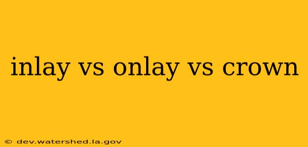 inlay vs onlay vs crown