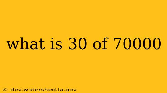 what is 30 of 70000