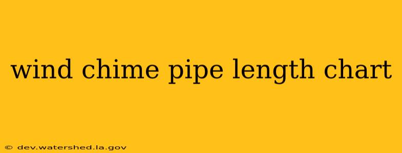 wind chime pipe length chart